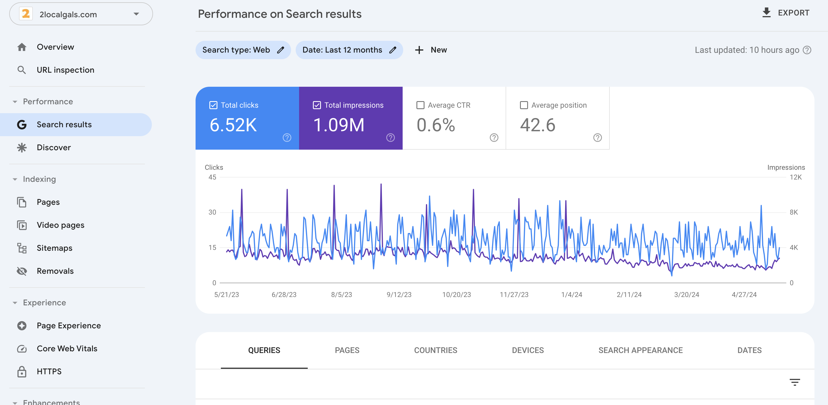Screen Shot 2024-05-22 at 10.04.21 PM